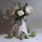 Created by thumbnail image