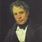 Created by thumbnail image