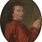 Created by thumbnail image