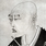 Created by thumbnail image
